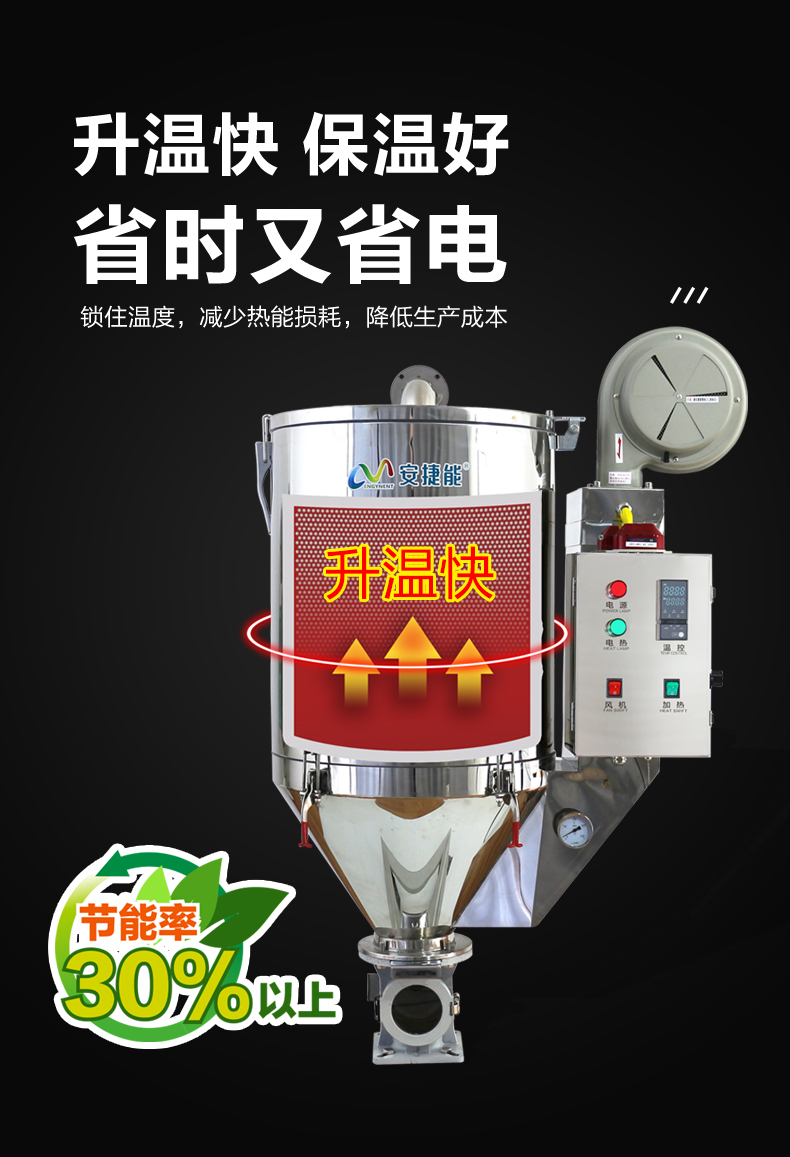 塑料干燥机_节能料斗干燥机_青岛安捷能
