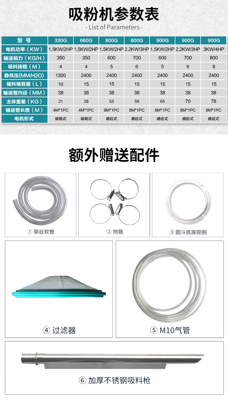 吸粉机参数